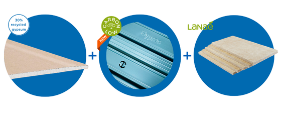 sticker duurzame wand - 30 x 10 cm (600 x 254 px) (560 x 237 px)